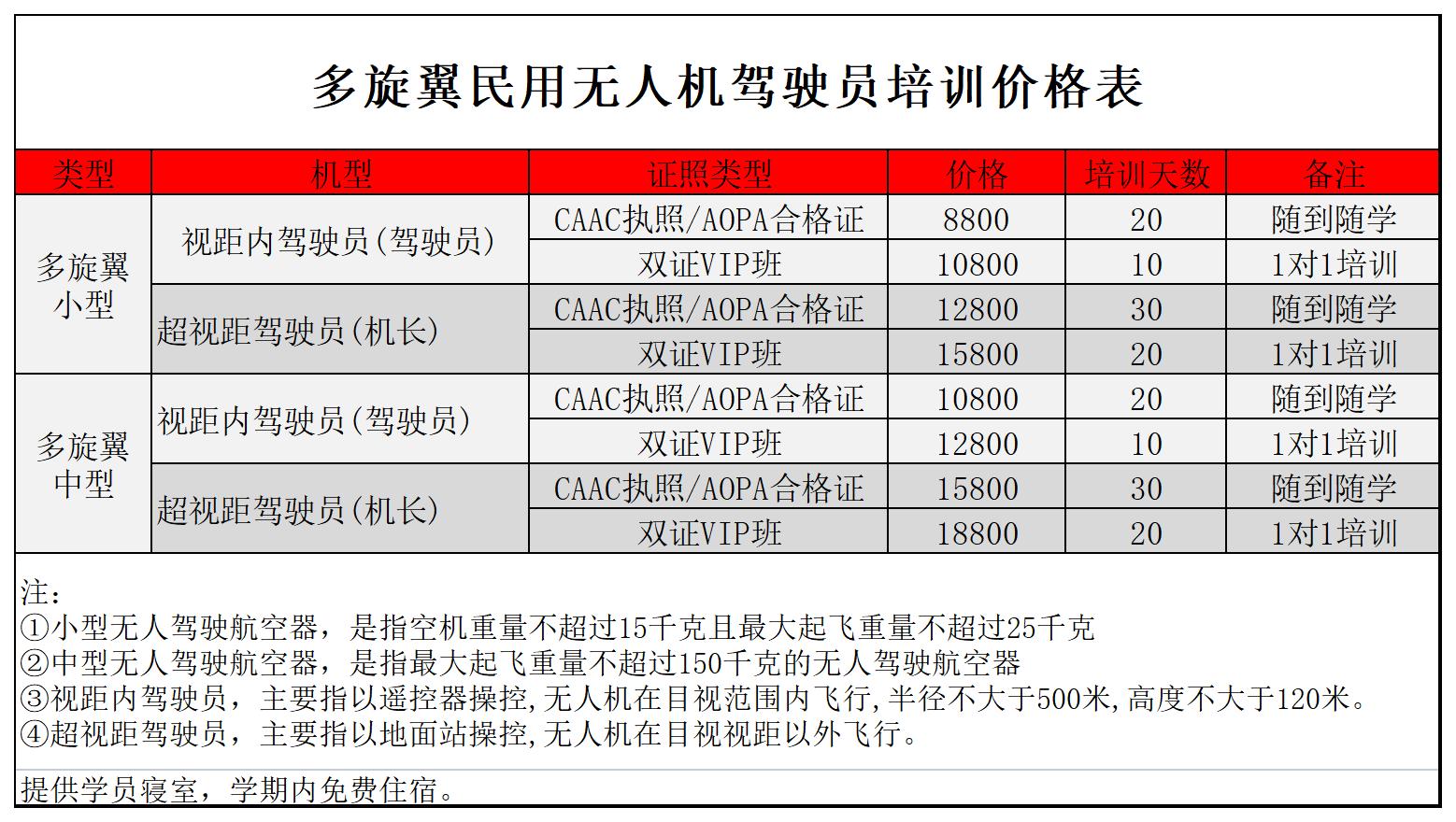 無人機培訓價格表6月_Sheet5.jpg